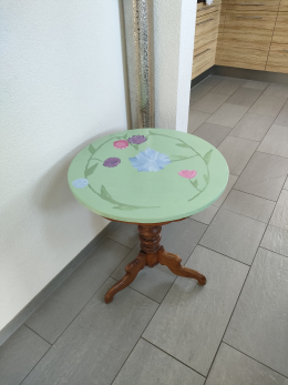 Aus dem Schulalltag