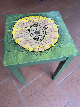 Aus dem Schulalltag